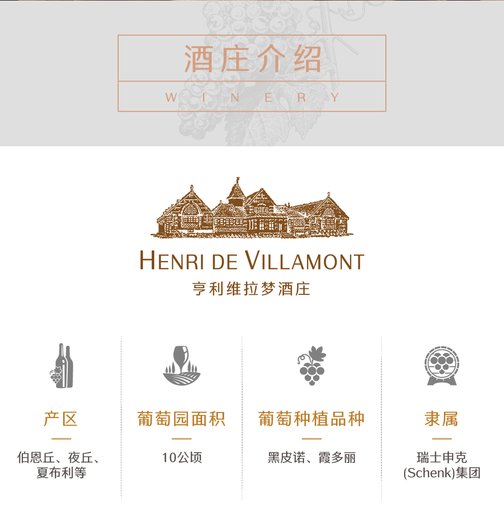 原装原瓶进口亨利维拉梦波玛福杰园干红葡萄酒2014 HDV POMMARD 1ER CRU CLOS DU VERGER 2014 价格