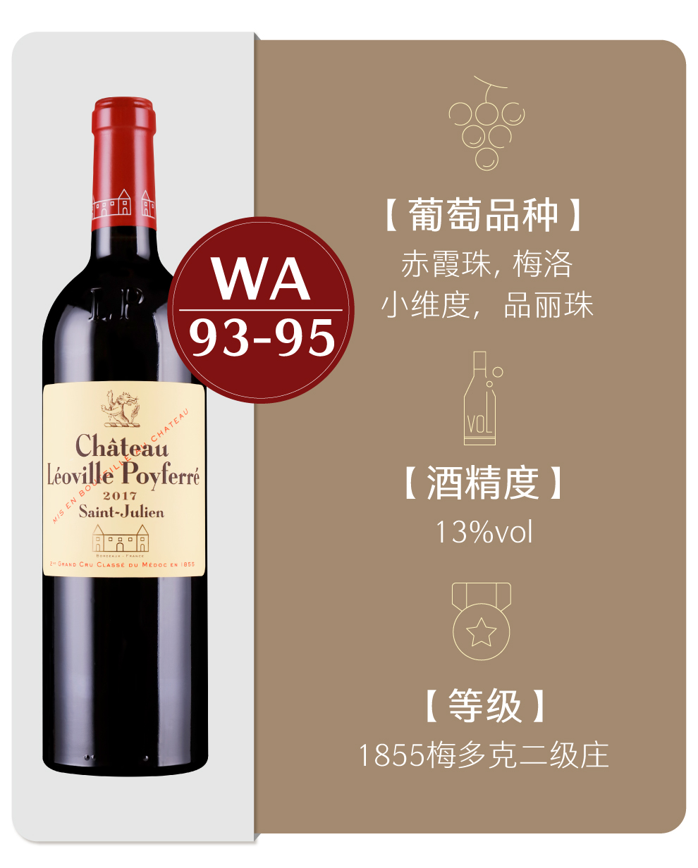 跨境波菲城堡干红葡萄酒20176868chateauleovillepoyferre2017