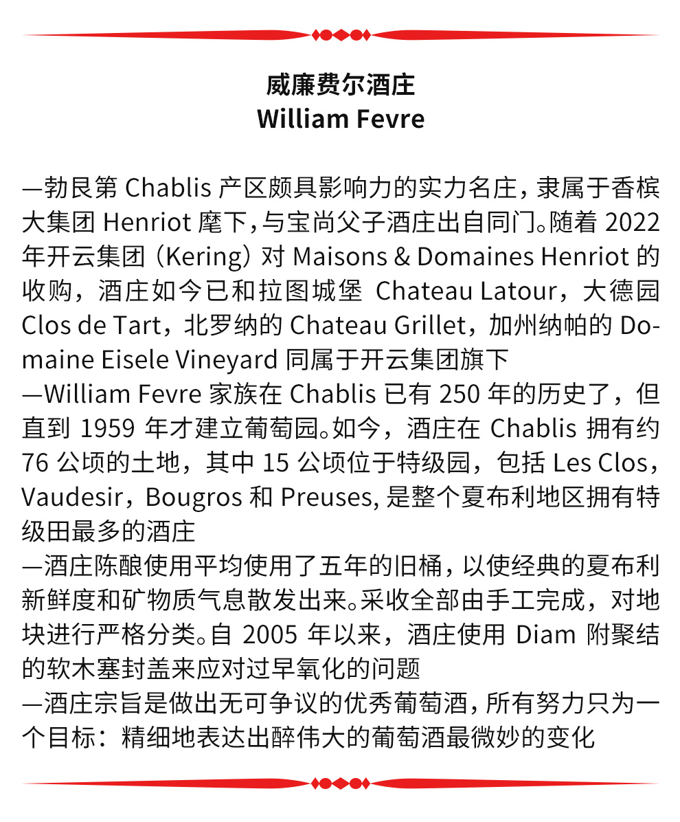 原装原瓶进口威廉费尔酒庄夏布利多内尔坡干白葡萄酒2020 WILLIAM FEVRE CHABLIS 1ER CRU MONTEE DE