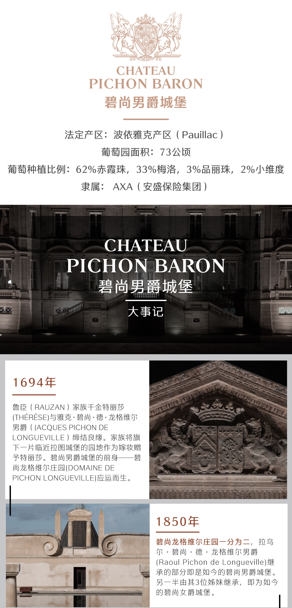 原装原瓶进口碧尚男爵城堡干红葡萄酒19 Chateau Pichon Longueville Baron 19 价格图片介绍 法国红葡萄酒 上酒中心 上海自贸区酒类跨境电商平台