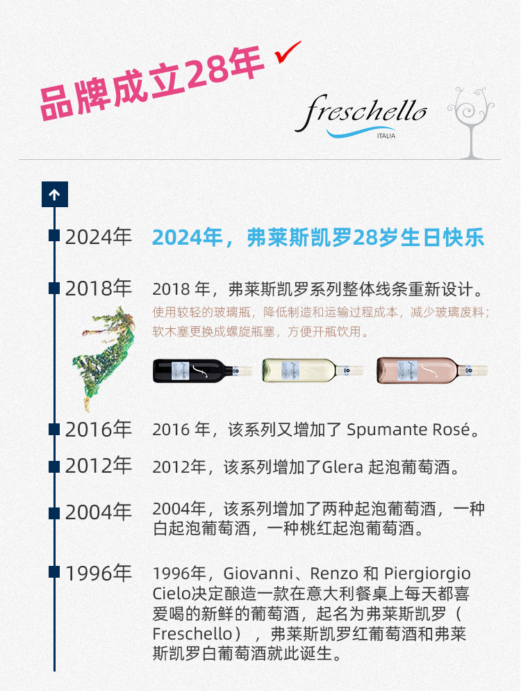 弗莱斯凯罗红葡萄酒_09.jpg